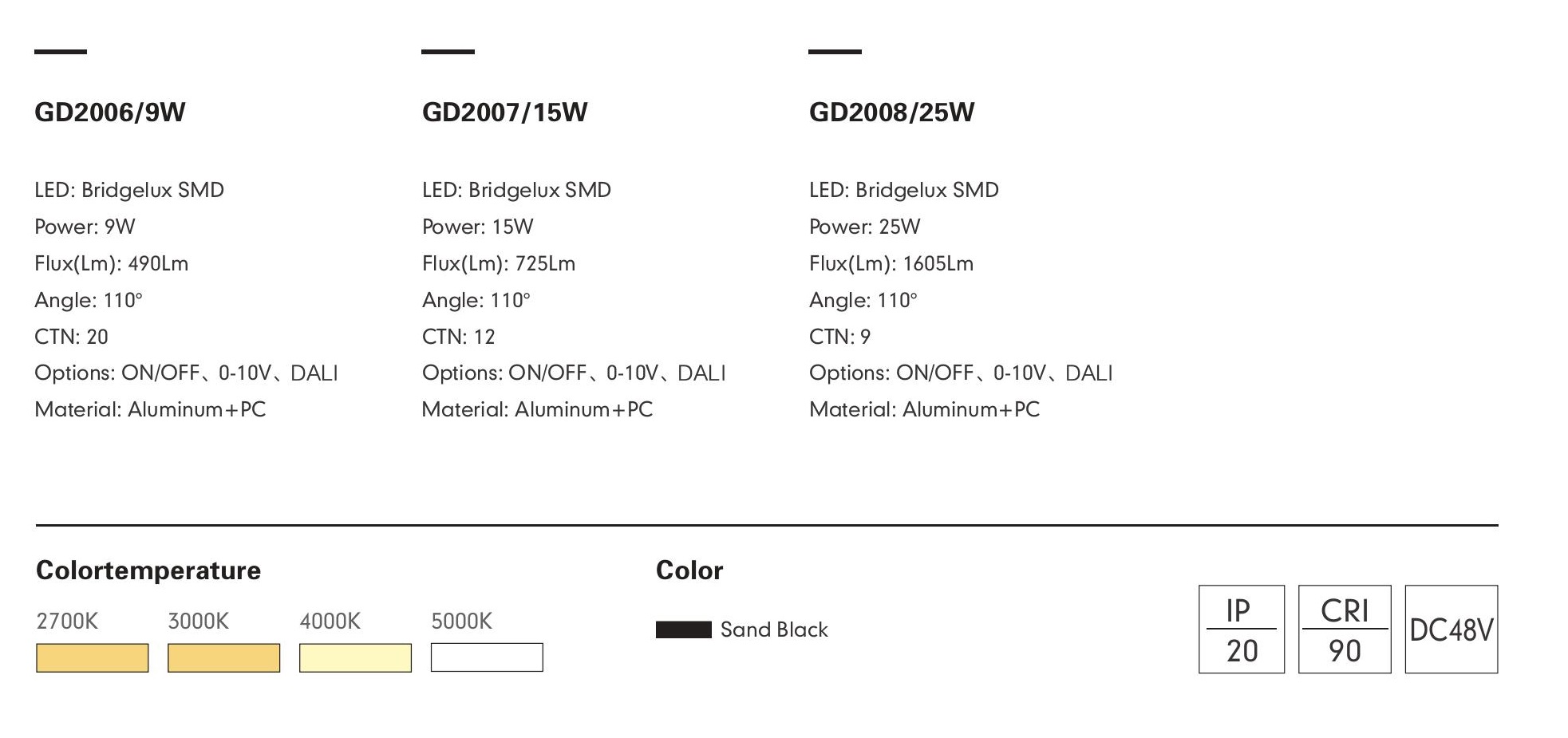 Встраиваемый светильник PRATO-06 by Romatti