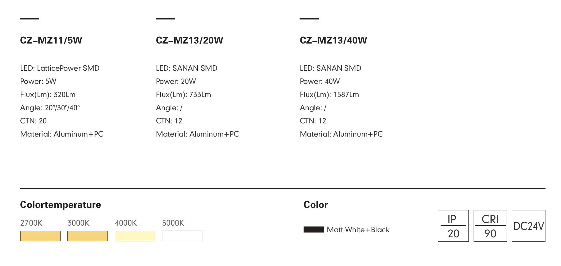 Трековый светильник ROCCA-13 by Romatti