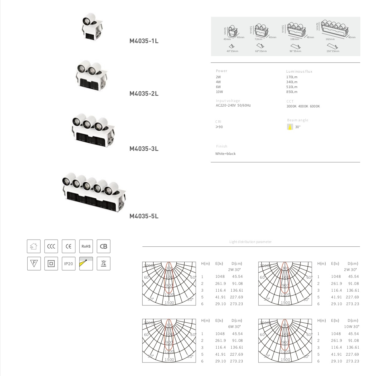 Встраиваемый светильник M4035L by Romatti