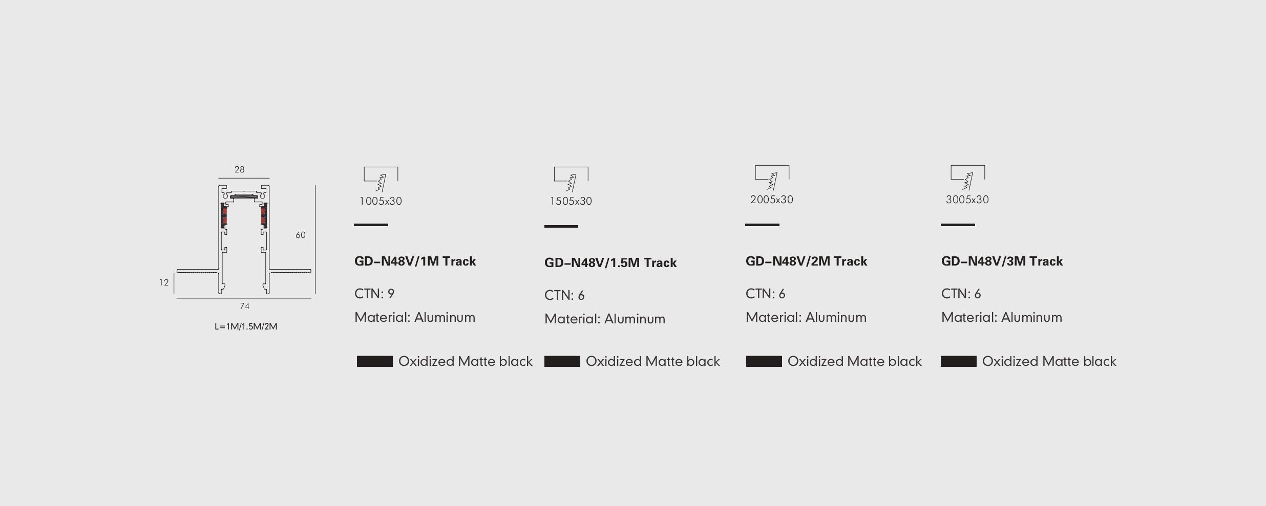 Шинопровод PRATO-N by Romatti