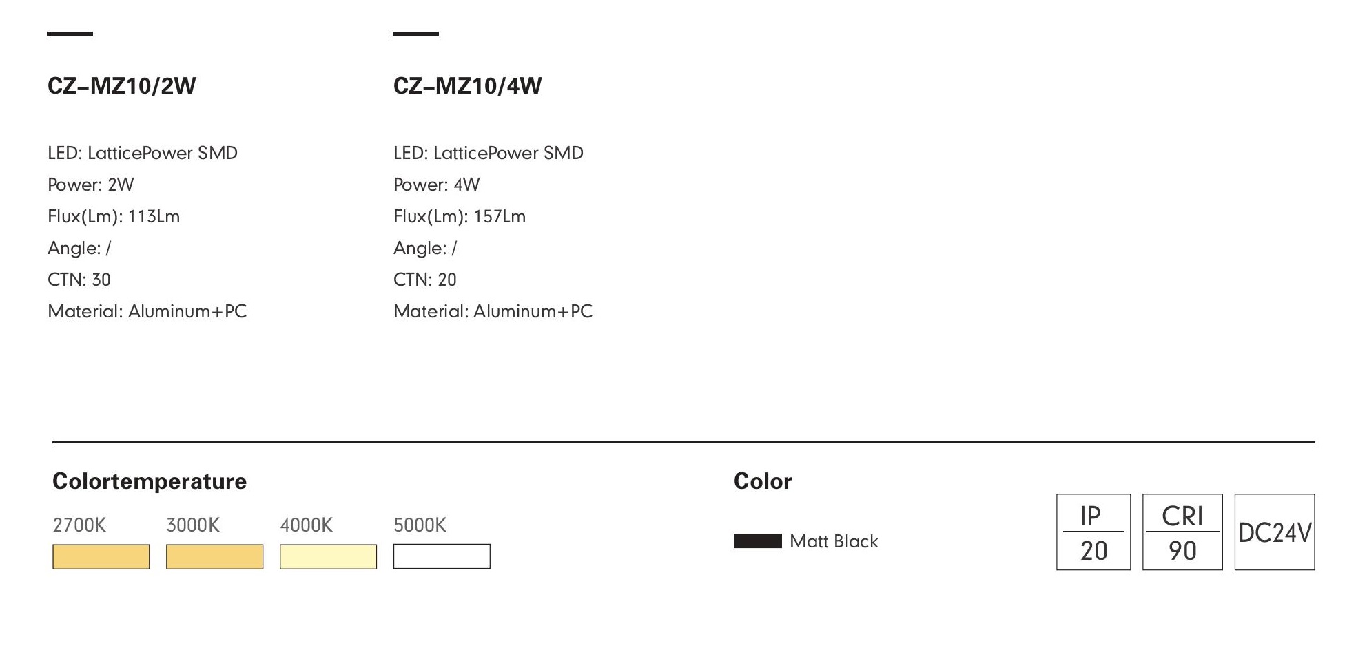 Трековый светильник ROCCA-10 by Romatti