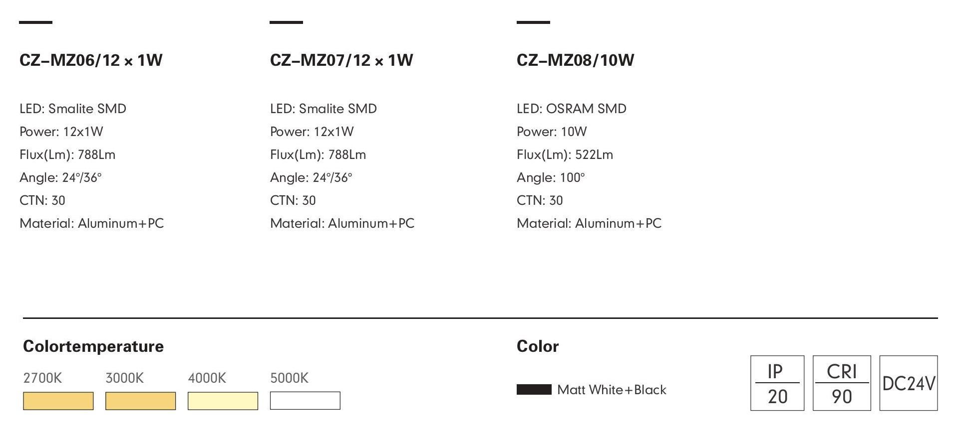 Встраиваемый светильник ROCCA-07 by Romatti