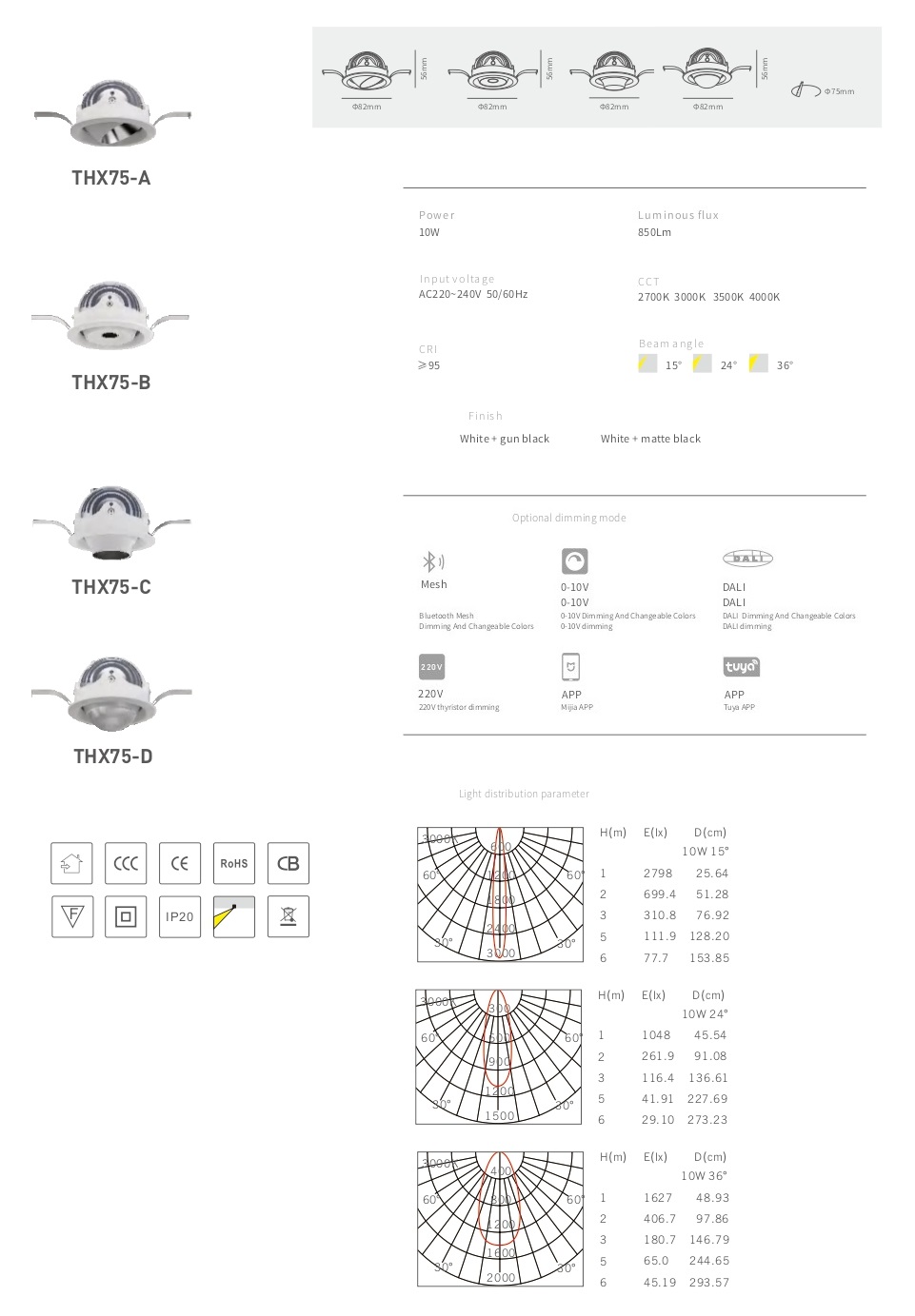 Встраиваемый светильник THX75 by Romatti