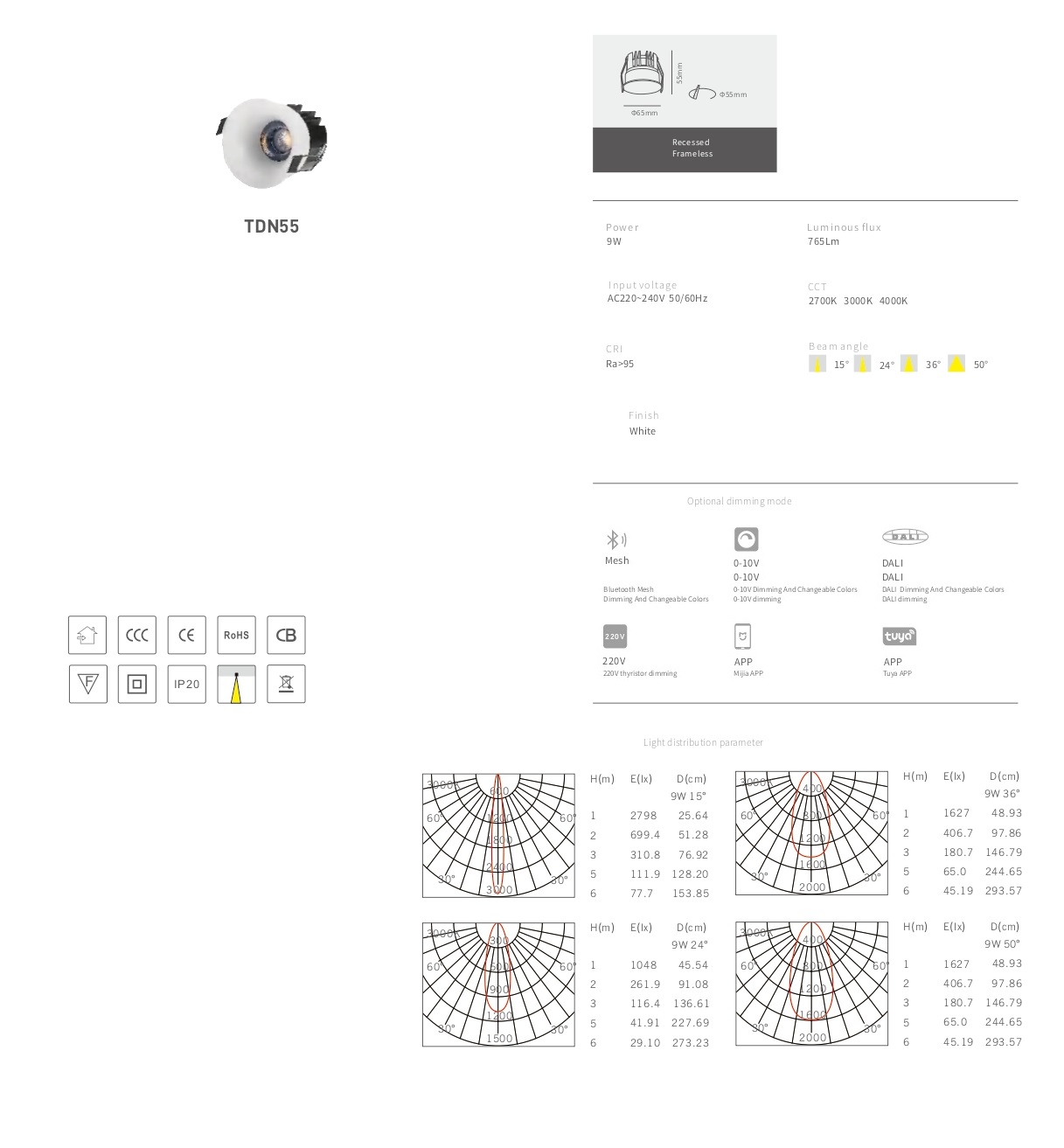 Встраиваемый светильник TDN35/45/55/75 by Romatti