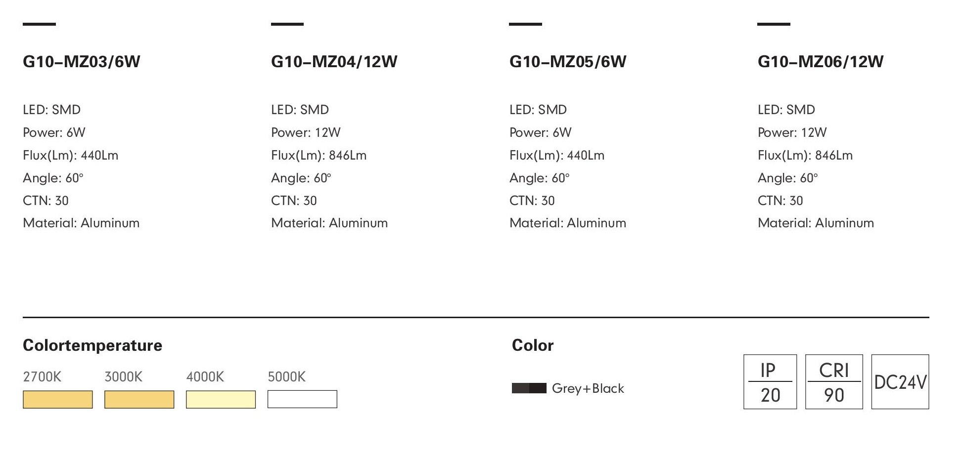 Встраиваемый светильник PARATA-05 by Romatti