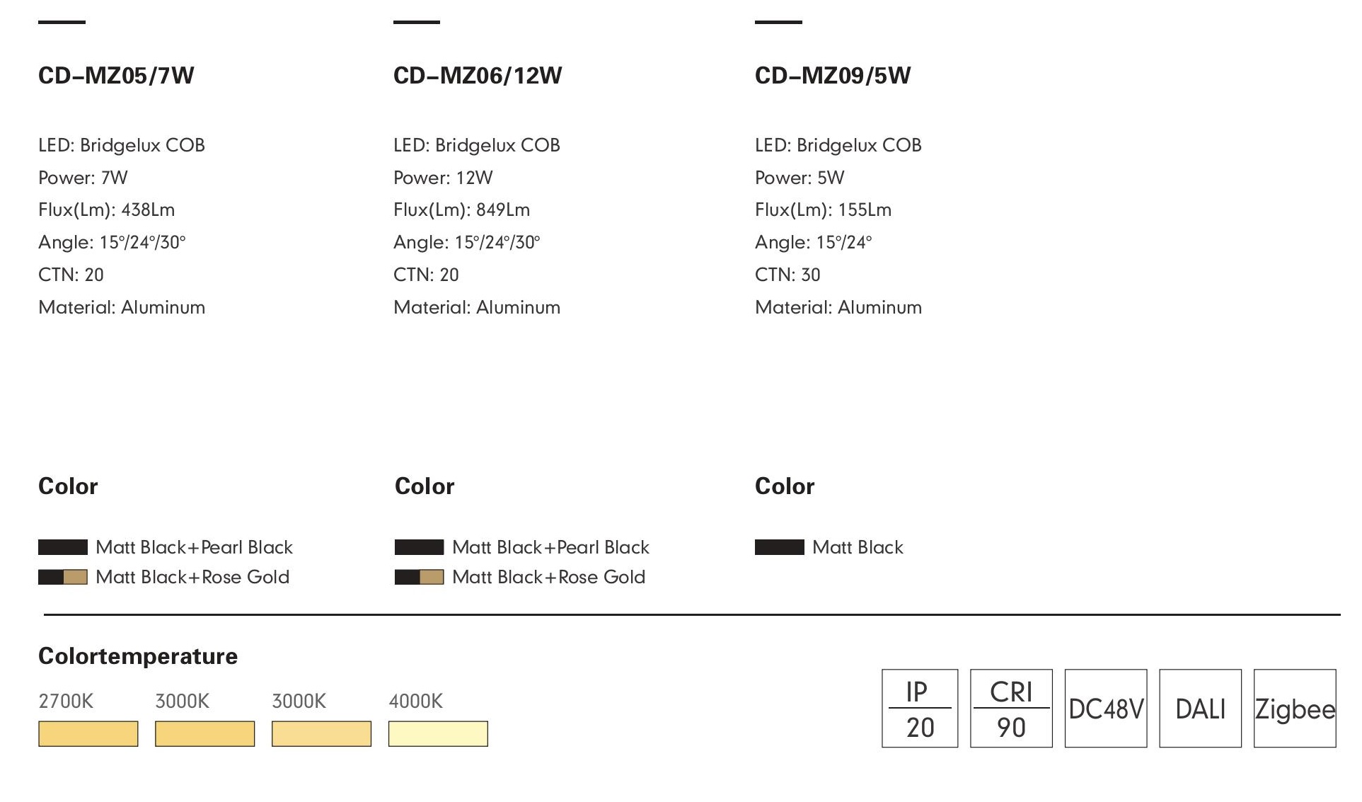 Спот MOBIUS-05 by Romatti