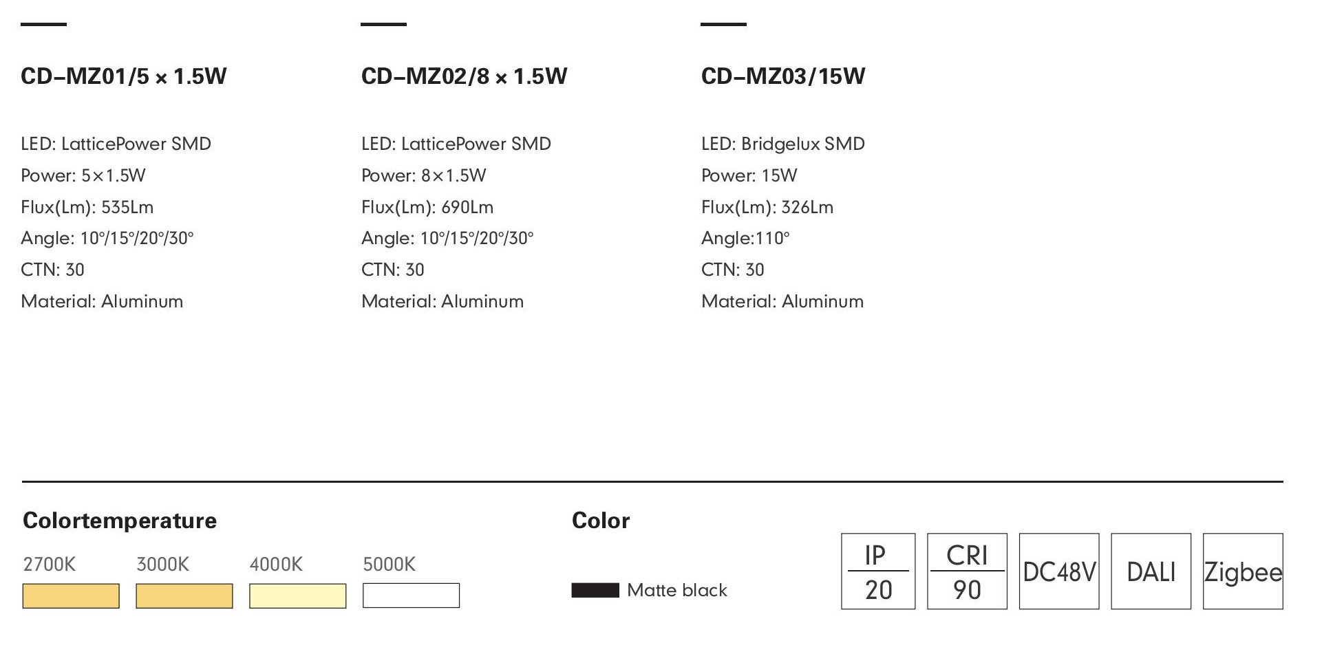 Встраиваемый светильник MOBIUS-01 by Romatti