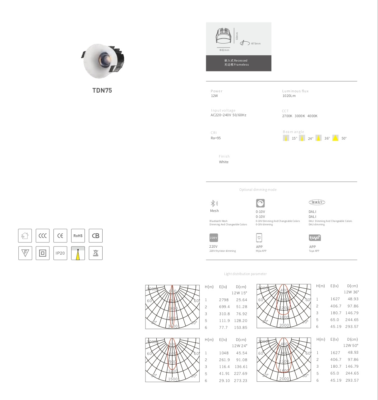 Встраиваемый светильник TDN35/45/55/75 by Romatti