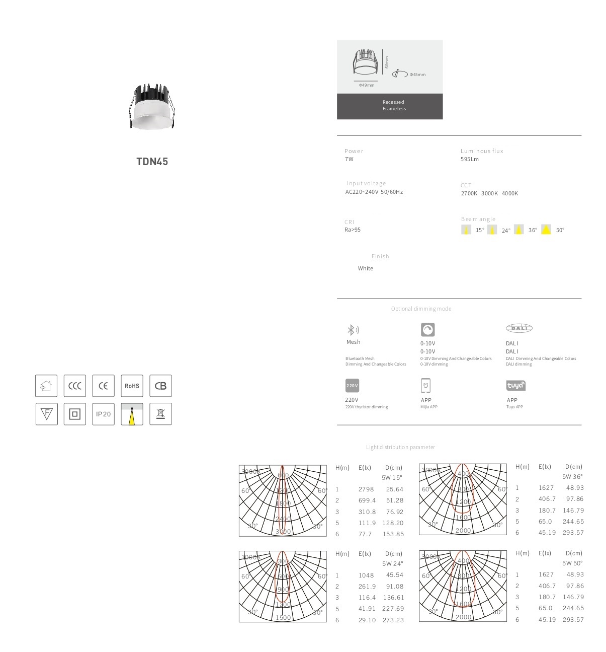Встраиваемый светильник TDN35/45/55/75 by Romatti