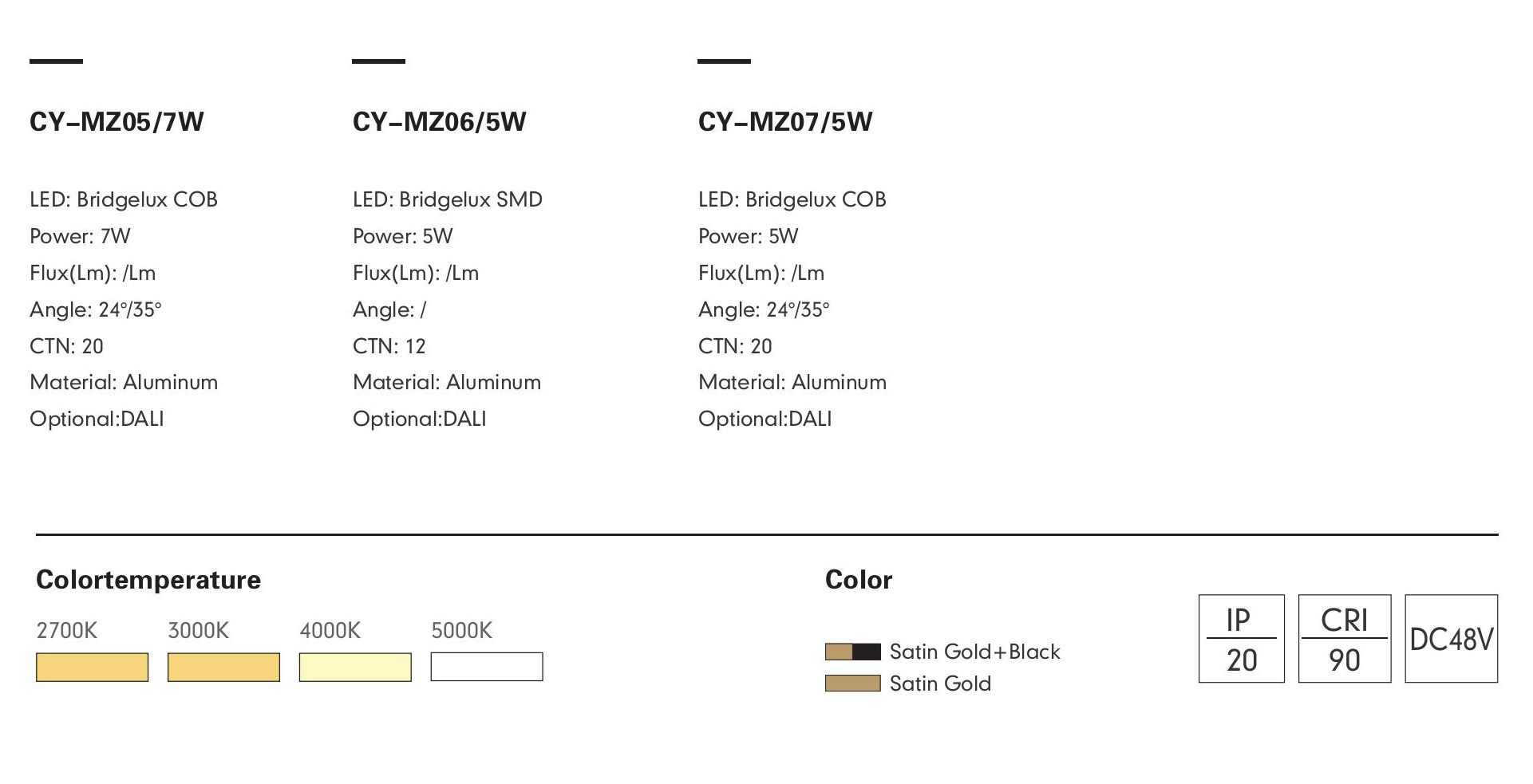 Поворотный спот CANINO-05 by Romatti