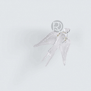 Дизайнерские предметы интерьера и декор